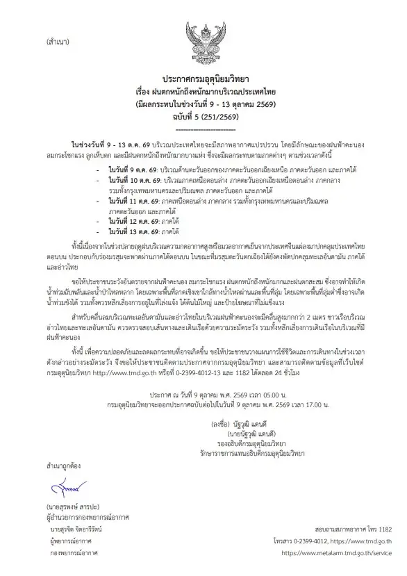 อุตุฯ เตือนด่วน! เช็กลิสต์จังหวัดเสี่ยง "ฝนตกหนัก" วันนี้ (9 ต.ค.)