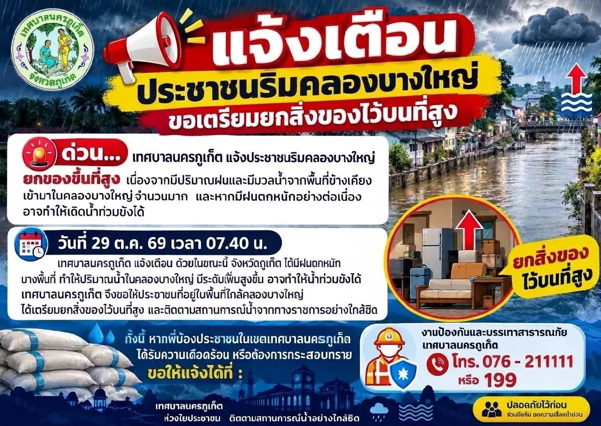 "ภูเก็ต" แจ้งเตือนรหัสแดง น้ำคลองบางใหญ่เพิ่มสูง เช็กพิกัดจุดน้ำท่วม