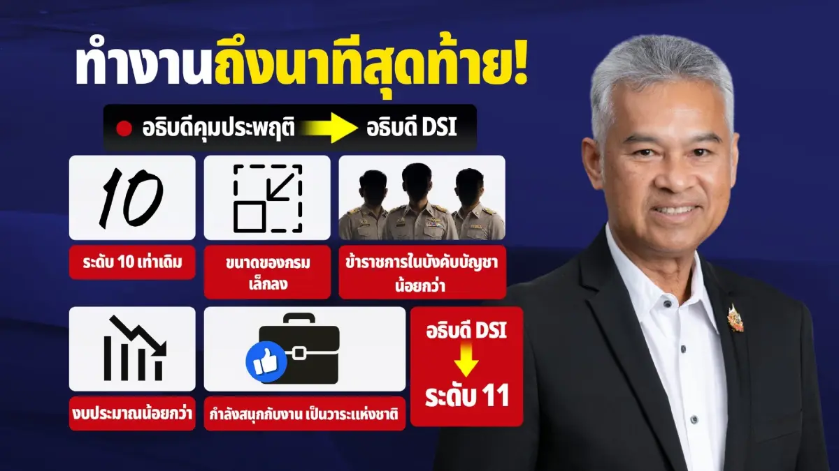 รู้จัก “ปิยะ รักสกุล” ว่าที่อธิบดีดีเอสไอ พลังละมุน..สู้กระแสกระหน่ำ