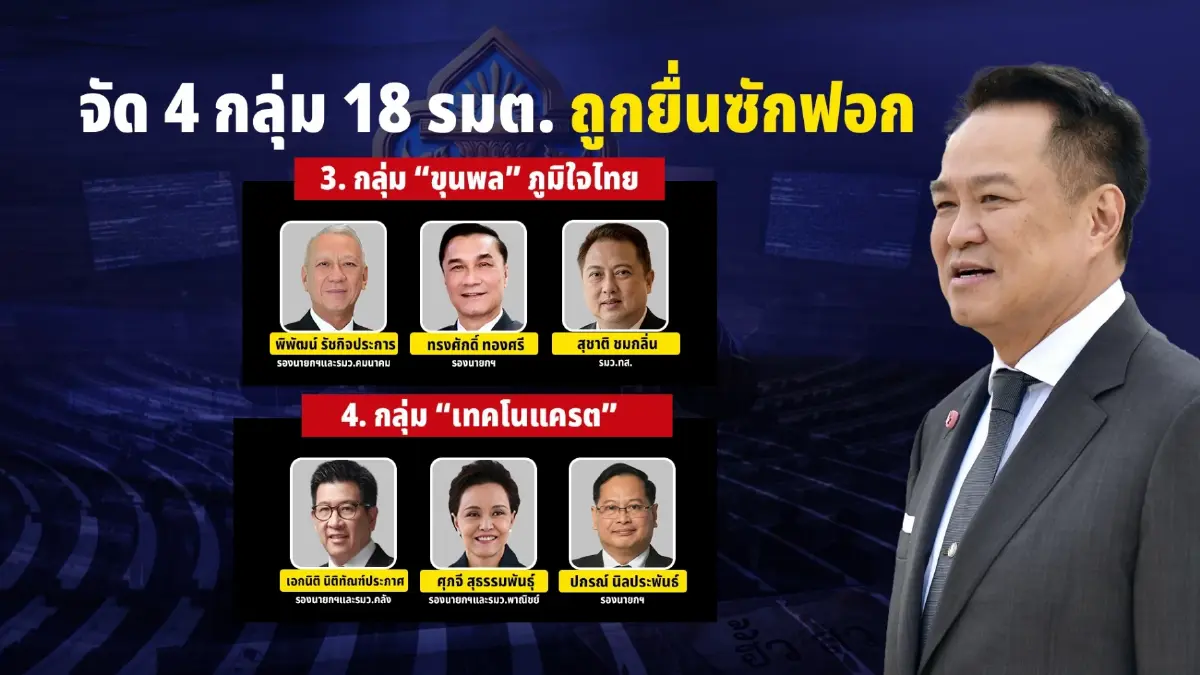 ถอดรหัส “ญัตติฮ็อต!” มาสคอต “บันเทิงธิปไตย”? ฝ่ายค้านล็อกเป้า 18 รัฐมนตรี แบ่ง 4 กลุ่มยุทธศาสตร์ ถล่ม “ระบอบสีน้ำเงิน”