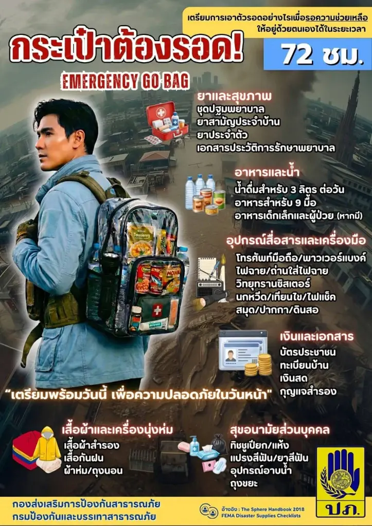 มีติดบ้านไว้รอดแน่! ปภ. แนะจัด "กระเป๋าต้องรอด" กฎเหล็ก 72 ชั่วโมง เช็กลิสต์ 6 หมวด 30 รายการ