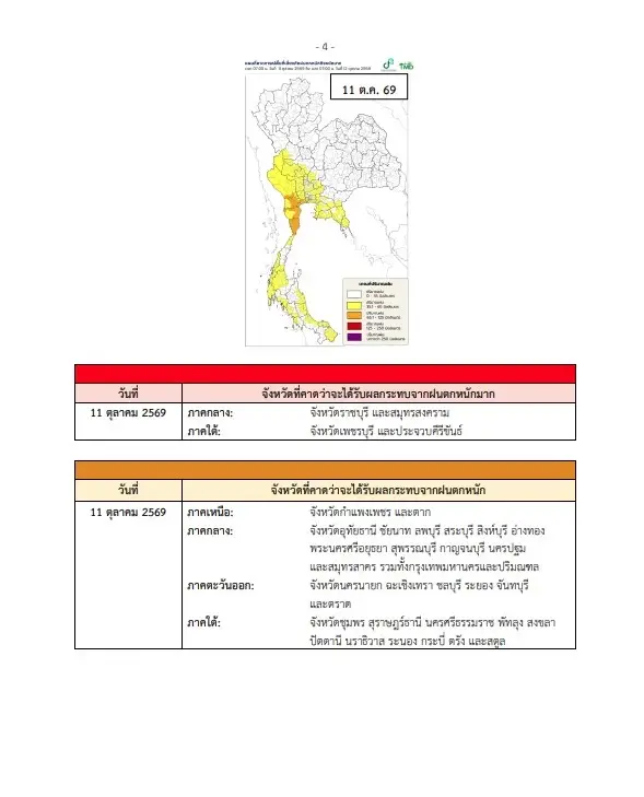 อุตุฯ เตือนด่วน! เช็กลิสต์จังหวัดเสี่ยง "ฝนตกหนัก" วันนี้ (9 ต.ค.)