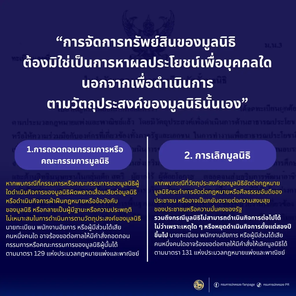 ปมร้อนเงินบริจาค! "กรมการปกครอง" แจงหลักเกณฑ์สอบ "มูลนิธิองค์กรทำดี" ชี้ "ฟันกรรมการ-เลิกมูลนิธิ" หากพบผิดจริง