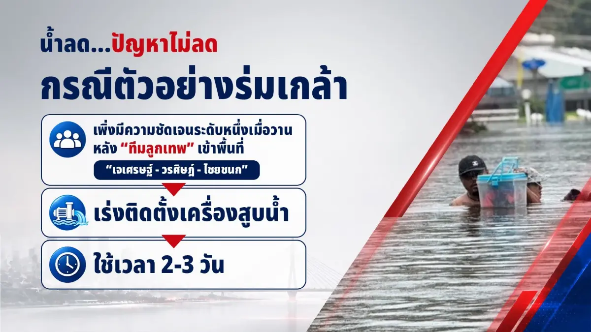 น้ำลดแต่ปัญหาไม่ลด เปิด 4 ปมรัฐบาลเจอศึกน้ำท่วม-ตอเริ่มผุด กับ IO ขุดหา “แพะ”