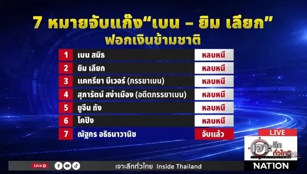“โรม” ชี้ออกหมายจับเครือข่าย “เบน สมิธ” ล่าช้า จี้ขยายผลเครือข่ายนักการเมือง