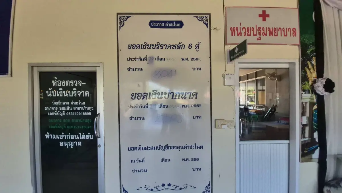 รักษาการ ผจก.คำชะโนด โต้ข่าวลือเงินสะพัด 100 ล้าน ยันพีคสุดแค่ 30 ล้าน