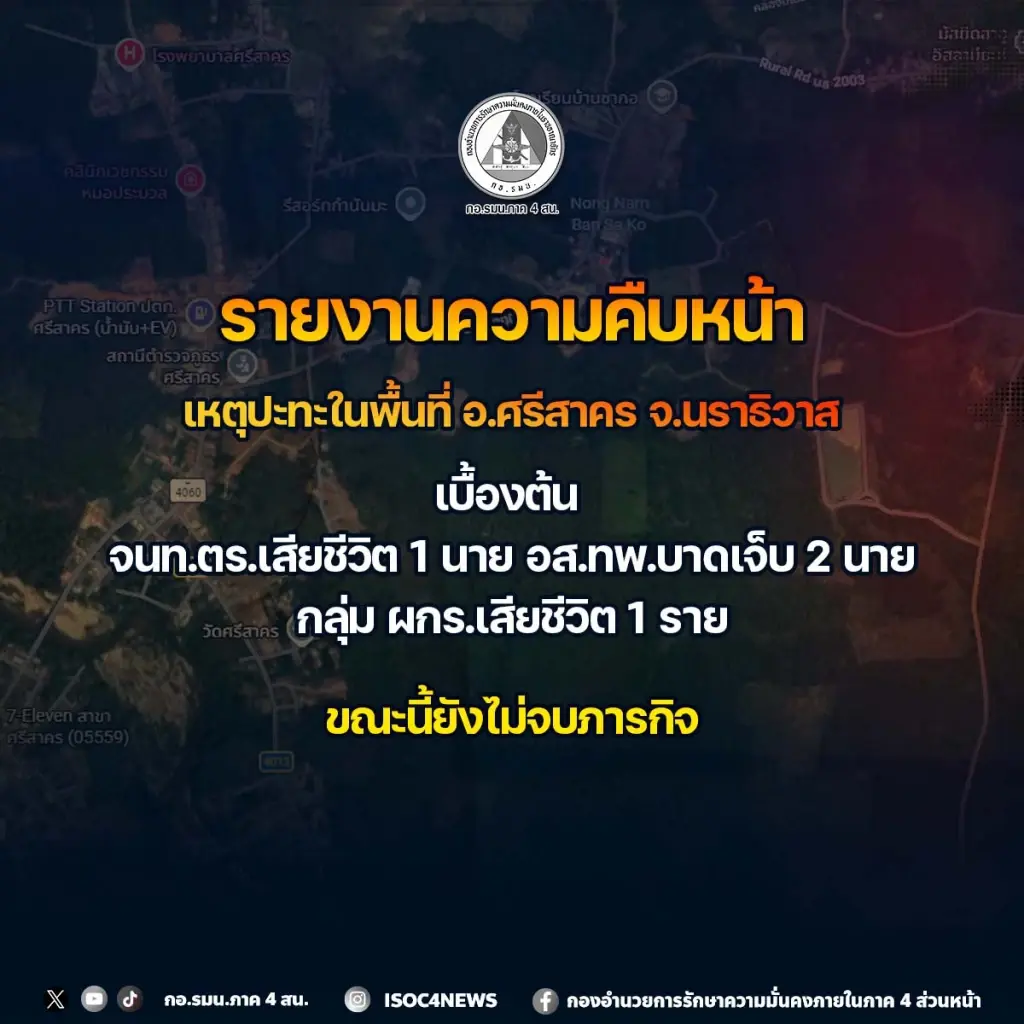 นราธิวาสเดือด เกิดเหตุปะทะที่ศรีสาคร ตร.ดับ 1 ทหารเจ็บ 2 คนร้ายดับ 1