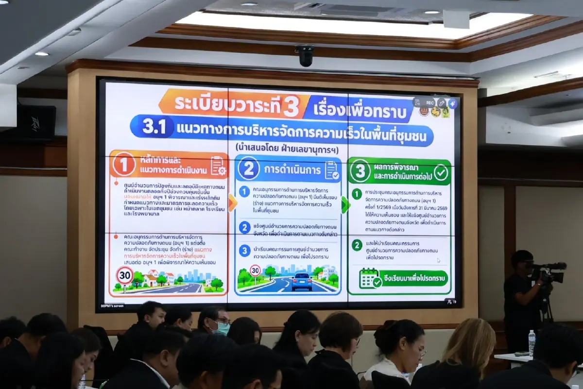 มท.3 เร่งจัดระเบียบความปลอดภัยทางถนนก่อนเทศกาลปีใหม่