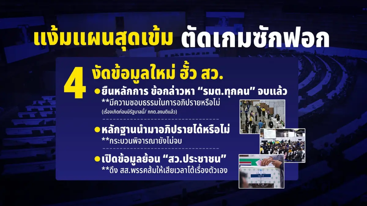 เจาะเกม “น้ำเงินเข้ม” ตัดเกมศึกซักฟอก ตั้งทีมองครักษ์พิทักษ์ “นายกฯ-ลูกเทพ”