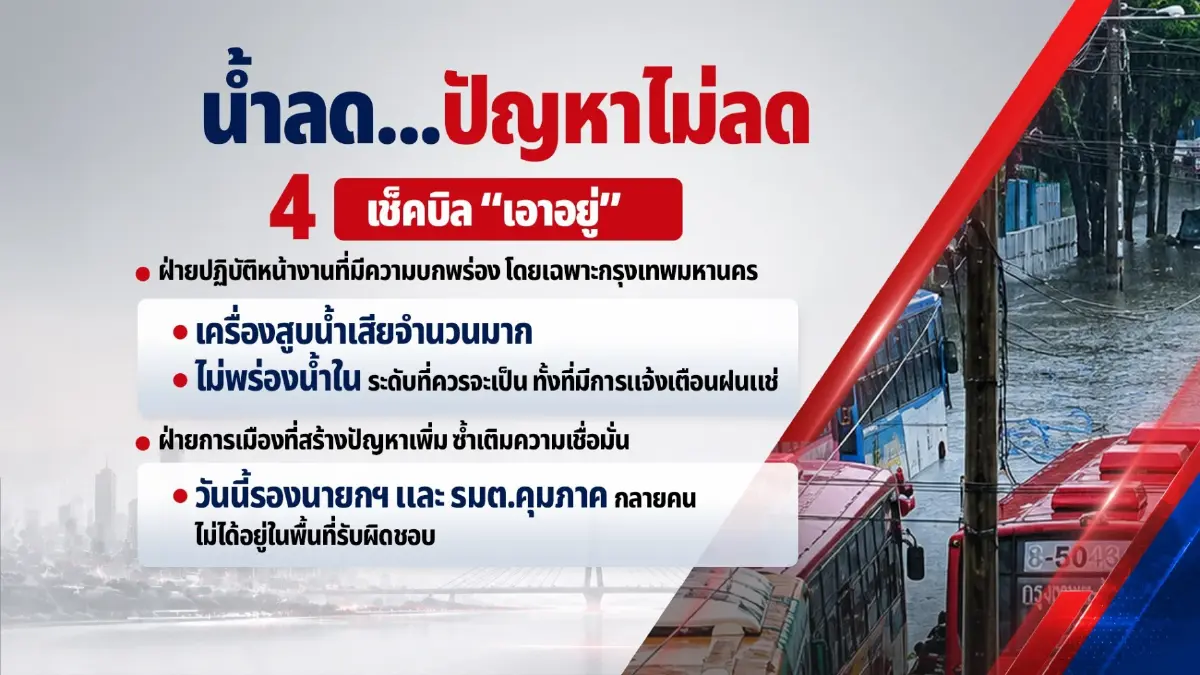 น้ำลดแต่ปัญหาไม่ลด เปิด 4 ปมรัฐบาลเจอศึกน้ำท่วม-ตอเริ่มผุด กับ IO ขุดหา “แพะ”