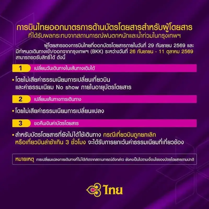 การบินไทย คลายล็อกอุทกภัย คืนเงิน-เปลี่ยนตั๋วฟรีรับมือวิกฤต