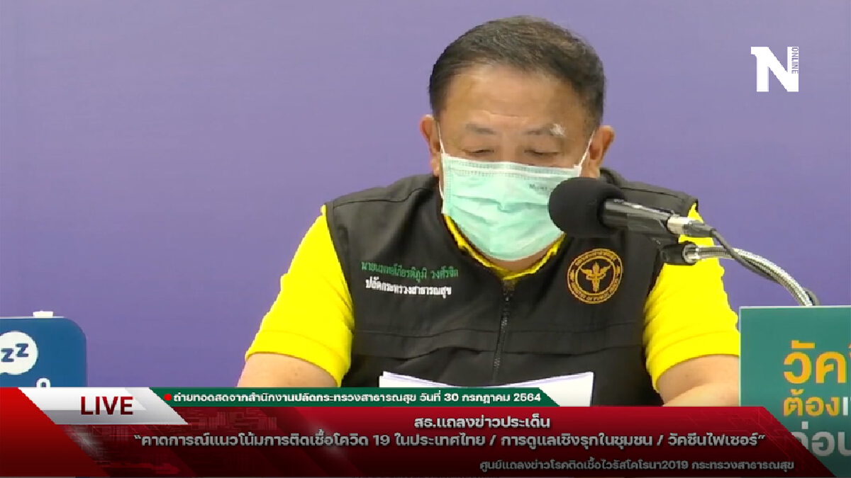 สธ.เผย ให้ยาฟาวิพิราเวียร์ผู้ป่วยให้เร็วที่สุด เพื่อลดอัตราการตาย