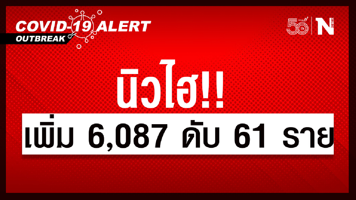 ศบค. เผย ยอดผู้ติดเชื้อวันนี้ นิวไฮ!! เพิ่ม 6,087 ราย เสียชีวิต 61 ราย ศบค. เผย ยอดผู้ติดเชื้อวันนี้ นิวไฮ!! เพิ่ม 6,087 ราย เสียชีวิต 61 ราย