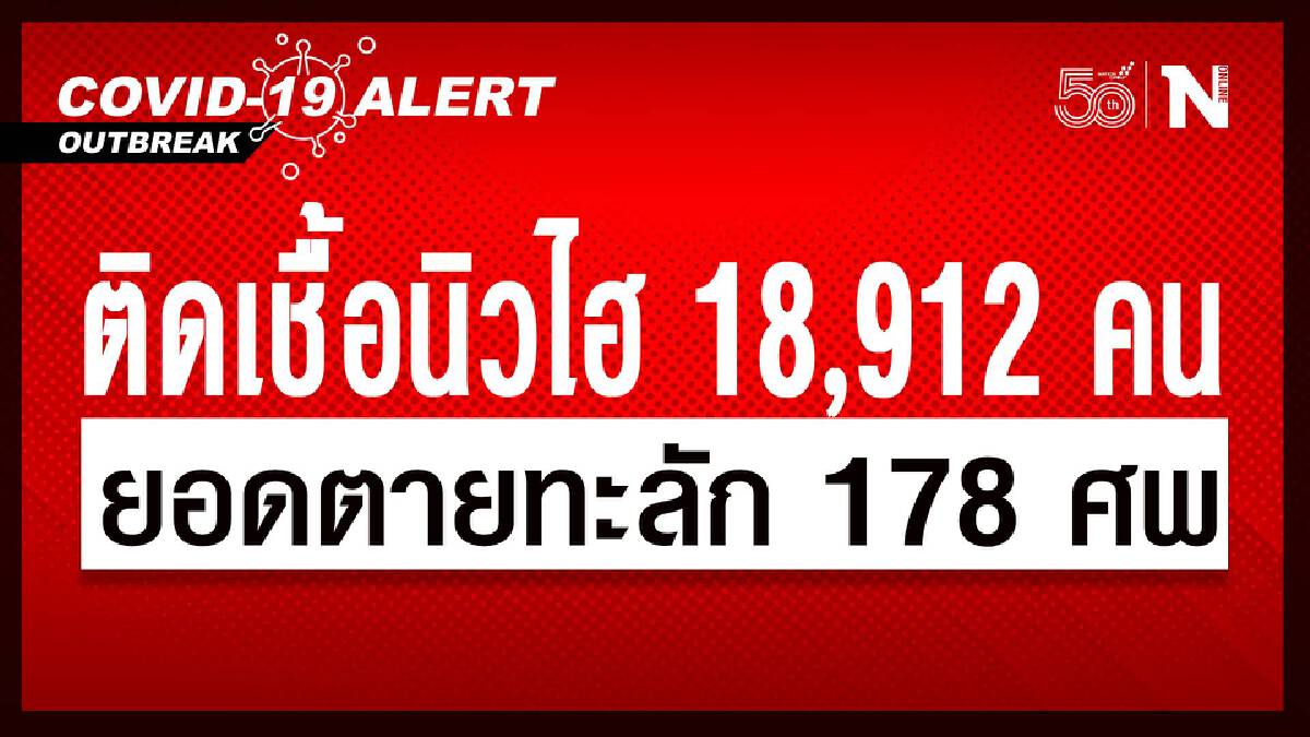 ไทยสาหัส! ยอดติดเชื้อโควิดทำสถิตินิวไฮทะลัก 18,912 ราย ตาย 178 ศพ ไทยสาหัส! ยอดติดเชื้อโควิดทำสถิตินิวไฮทะลัก 18,912 ราย ตาย 178 ศพ