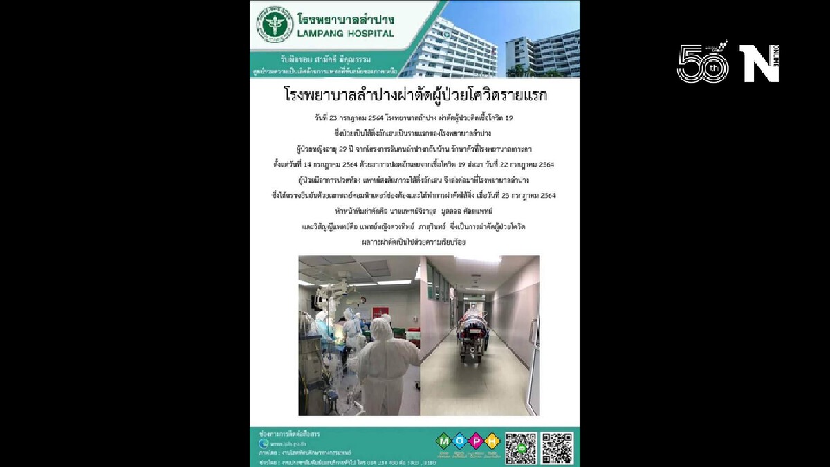 รพ.ลำปางสุดเจ๋ง-ผ่าตัดผู้ป่วยโควิดสำเร็จรายแรกของจังหวัด รพ.ลำปางสุดเจ๋ง-ผ่าตัดผู้ป่วยโควิดสำเร็จรายแรกของจังหวัด