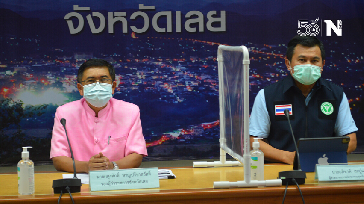 เลยติดเชื้อเพิ่ม57ราย เดินหน้าปักธงฟ้าหมู่บ้านปลอดโควิด เลยติดเชื้อเพิ่ม57ราย เดินหน้าปักธงฟ้าหมู่บ้านปลอดโควิด
