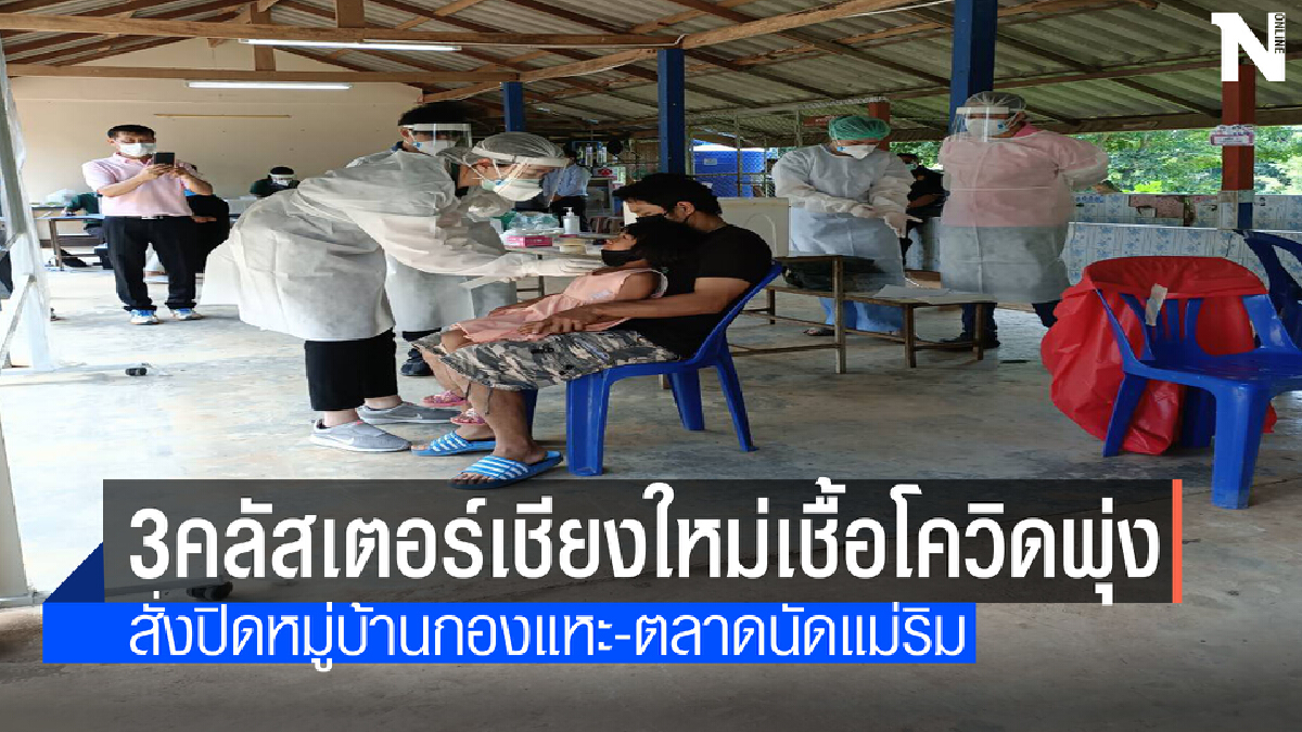 โควิดเชียงใหม่พุ่งทะลุกว่า 381 ราย-ปิดหมู่บ้านกองแหะ