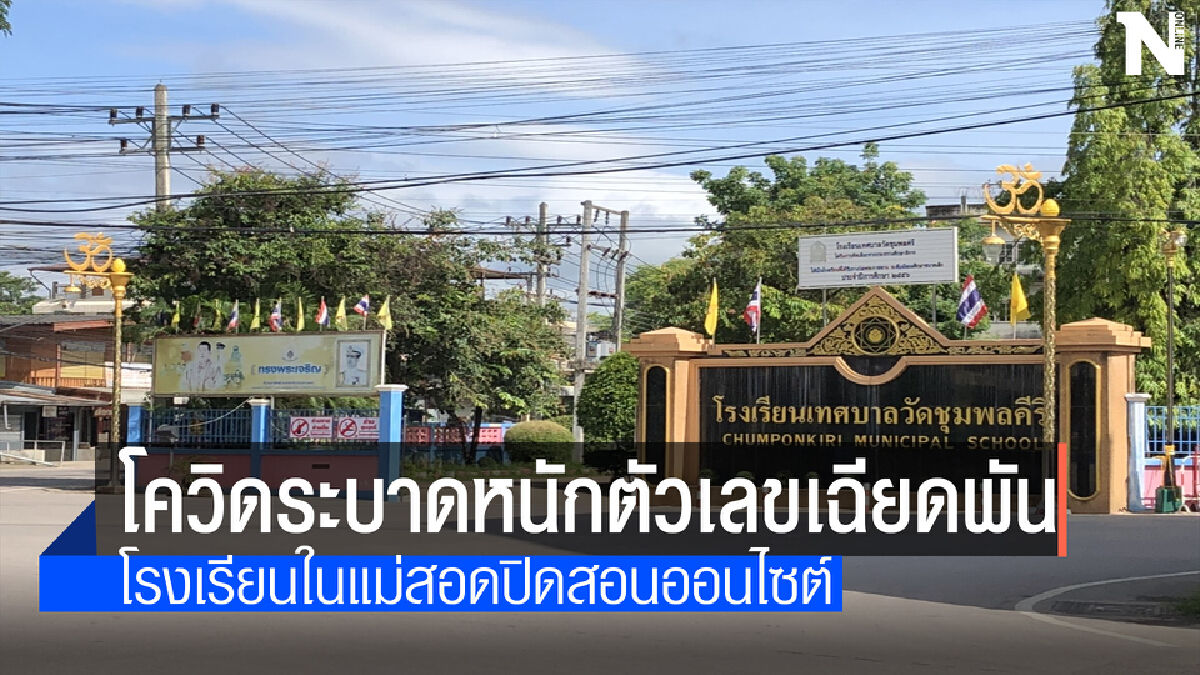 โควิดลามหนักคลัสเตอร์แรงงานต่างด้าวแม่สอดยอดเฉียดพันราย