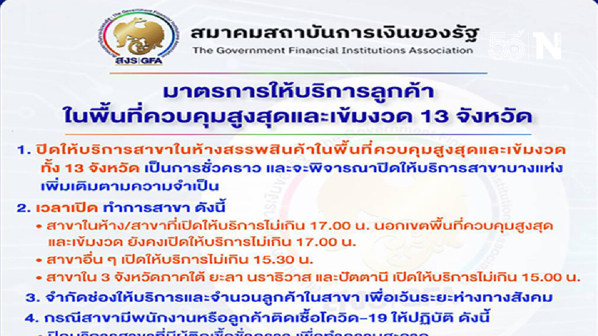 พรุ่งนี้ ธนาคารของรัฐ ปิดสาขาในห้างสรรพสินค้าพื้นที่สีแดงเข้ม 13 จว.