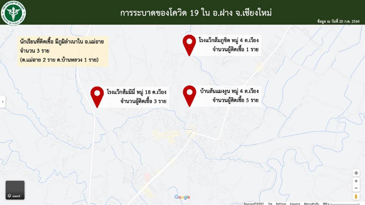สั่งปิดโรงงานแว๊กซ์ส้ม 2 แห่งในอำเภอฝางสกัดโควิดลุกลาม
