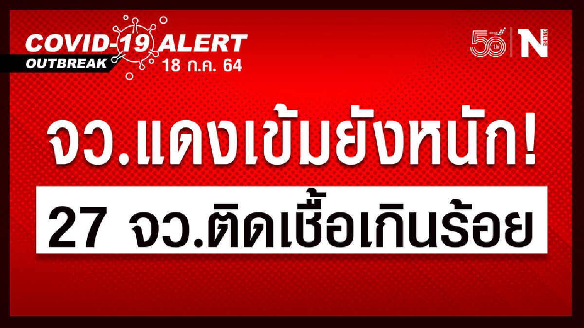 ศบค.เผยรายละเอียดผู้ติดเชื้อวันนี้ พบจังหวัดสีแดงเข้มยังระบาดหนัก