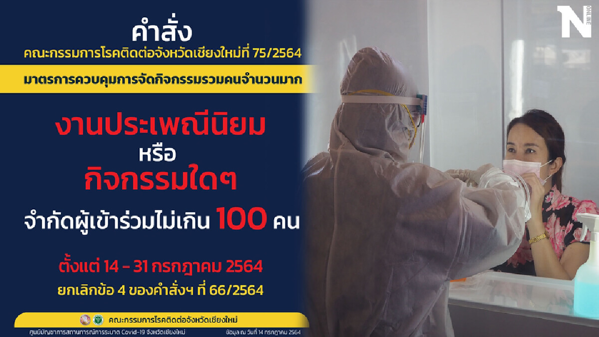 ยกระดับคุมเข้มโควิด-19ห้ามรวมกลุ่มจัดกิจกรรมเกิน100คน