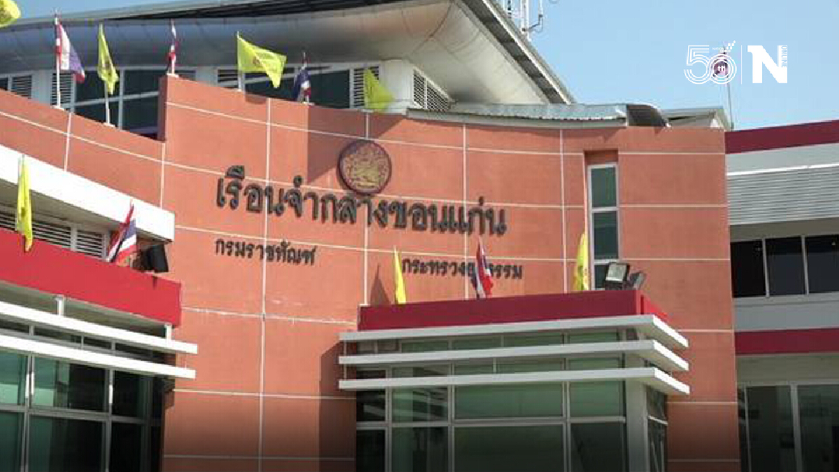 คลัสเตอร์เรือนจำขอนแก่นติดเชื้อนับพัน หยุดตรวจแล้วเร่งรักษาด้วยสมุนไพร