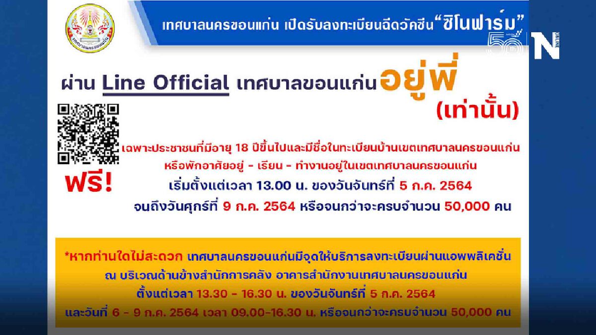ทน.ขอนแก่น เปิดรับลงทะเบียนฉีดวัคซีนซิโนฟาร์ม 50,000 คน ทน.ขอนแก่น เปิดรับลงทะเบียนฉีดวัคซีนซิโนฟาร์ม 50,000 คน