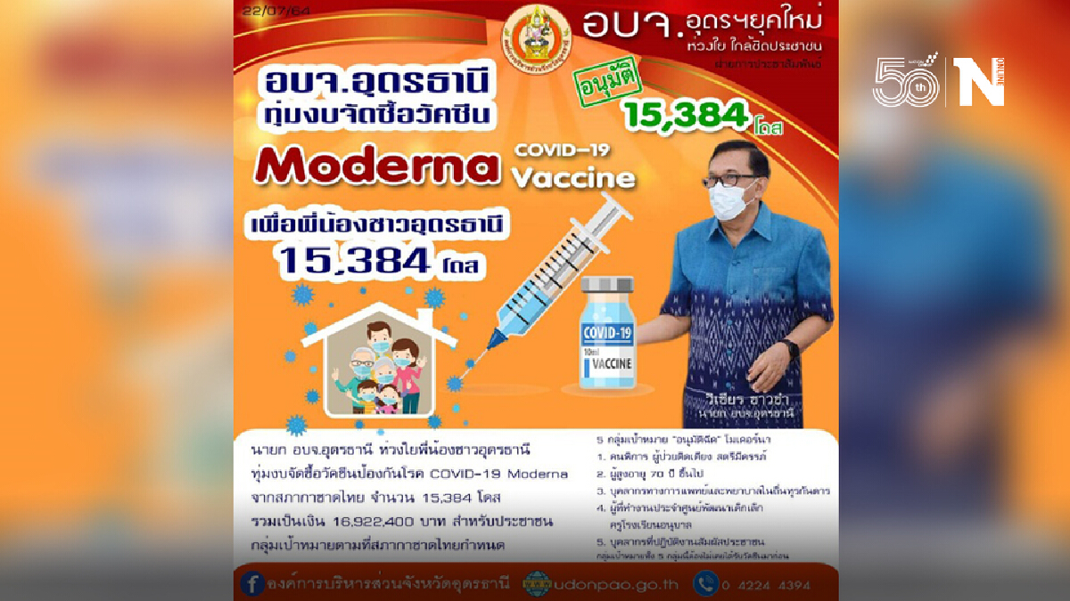 อบจ.อุดรธานีควักอีก16.9ล้านบาทซื้อโมเดอร์นาจากสภากาชาดไทย อบจ.อุดรธานีควักอีก16.9ล้านบาทซื้อโมเดอร์นาจากสภากาชาดไทย