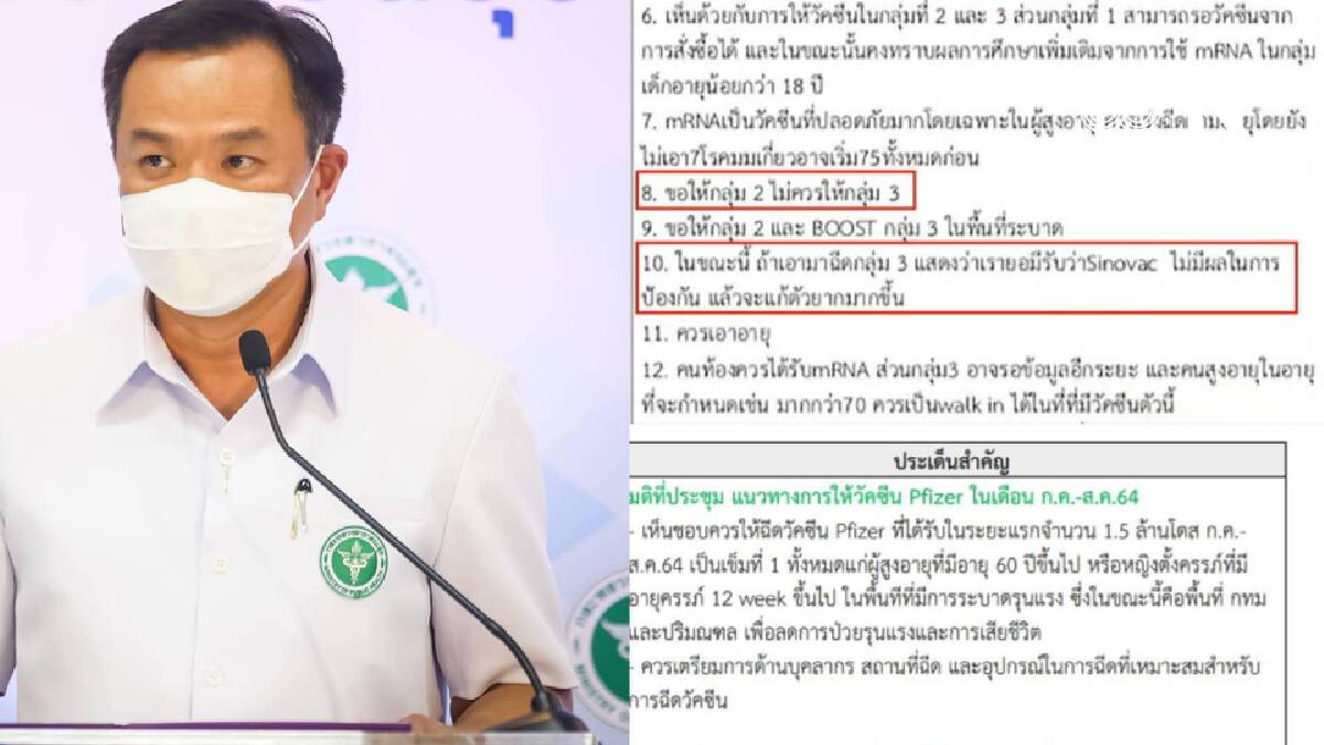 "อนุทิน" ยันเอกสารหลุดไฟเซอร์ เป็นเอกสารจริง ยังไม่มีผลหากไม่นำมาปฏิบัติ