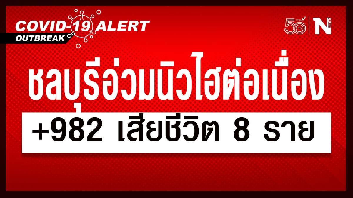 ชลบุรี นิวไฮ!ติดเชื้อใหม่ 982 ราย ดับอีก 8 พบส่วนใหญ่ติดจากคลัสเตอร์บริษัท