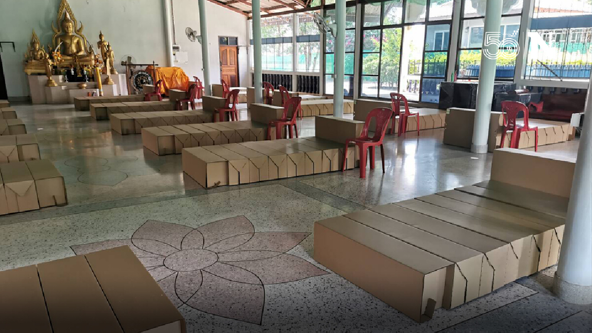 ตั้งโรงพยาบาลสนามในวัดรองรับผู้ติดเชื้อโควิดคลัสเตอร์ปลาส้ม