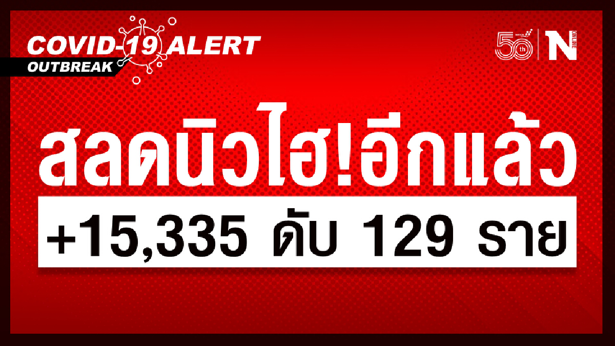 สลดทุบสถิติอีกแล้ว ศบค. เผย ผู้ติดเชื้อใหม่ 15,335 ราย เสียชีวิต 129 ราย สลดทุบสถิติอีกแล้ว ศบค. เผย ผู้ติดเชื้อใหม่ 15,335 ราย เสียชีวิต 129 ราย