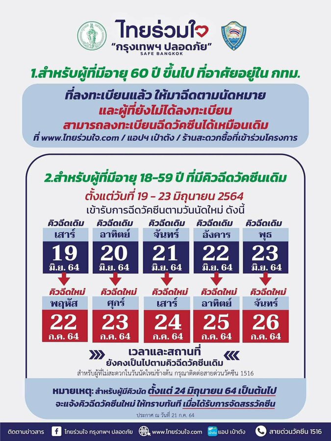 ประกาศคนที่ไทยร่วมใจเทจะได้คิดฉีดวัคซีนวันนี้-26ก.ค. ประกาศคนที่ไทยร่วมใจเทจะได้คิดฉีดวัคซีนวันนี้-26ก.ค.