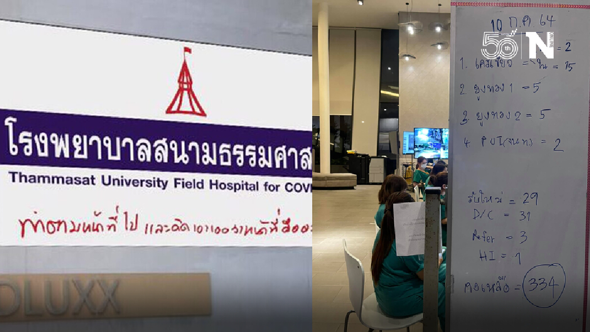 สุดสลด รพ.สนามธรรมศาสตร์ โพสต์ระบาย รบอย่างอิสระตามกำลัง-สถานการณ์