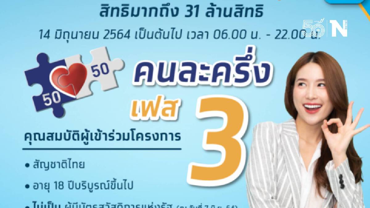 คลัง ย้ำ ‘คนละครึ่งเฟส 3’ ใช้ผ่านเดลิเวอรี่ยังทำไม่ได้