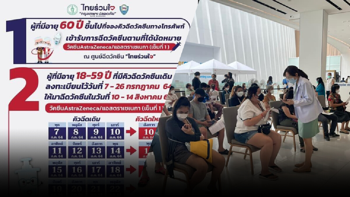 เช็คด่วน! ไทยร่วมใจแจ้งผู้ที่ถูกเลื่อนฉีดวัคซีนให้รับคิวใหม่ 10-14 ส.ค. เช็คด่วน! ไทยร่วมใจแจ้งผู้ที่ถูกเลื่อนฉีดวัคซีนให้รับคิวใหม่ 10-14 ส.ค.