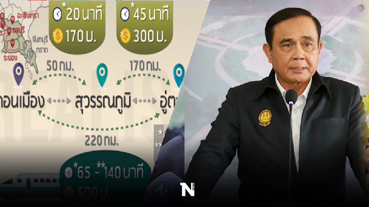 นายกฯ จี้งานในอีอีซี เผย ส่งมอบพื้นที่รถไฟความเร็วสูงเชื่อม 3 สนามบินคืบ 86%