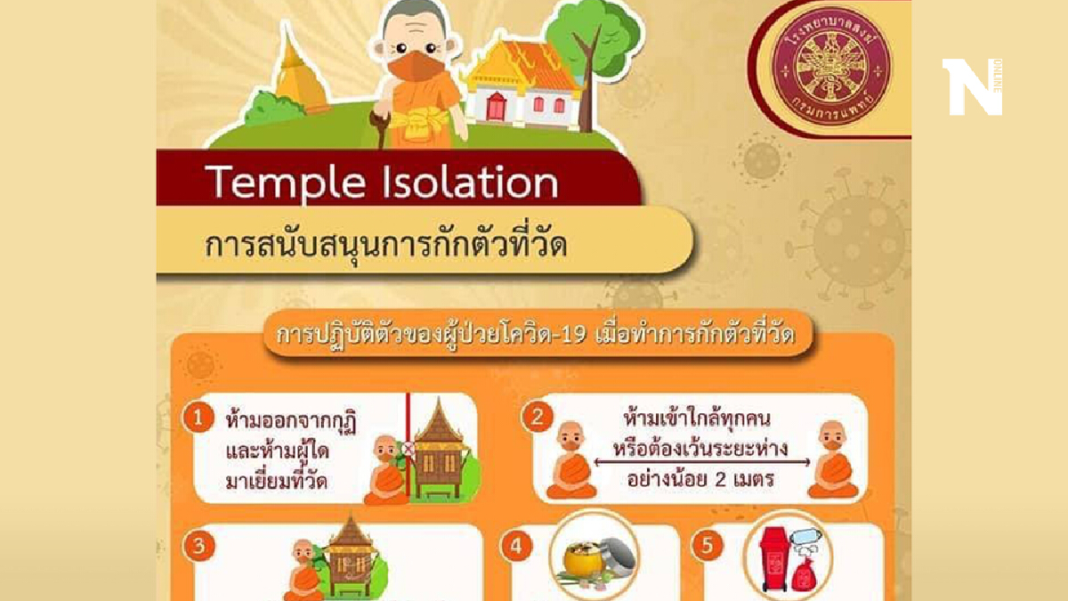 ผุดไอเดีย Temple Isolation รวมถึงพระอาพาธจากเชื้อโควิด-19