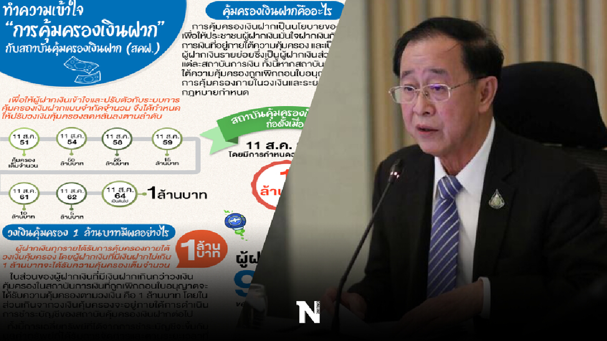 เริ่มแล้ววันนี้ ลดวงเงินคุ้มครองเงินฝาก 1 ล้าน ครอบคลุมรายย่อย ร้อยละ 98