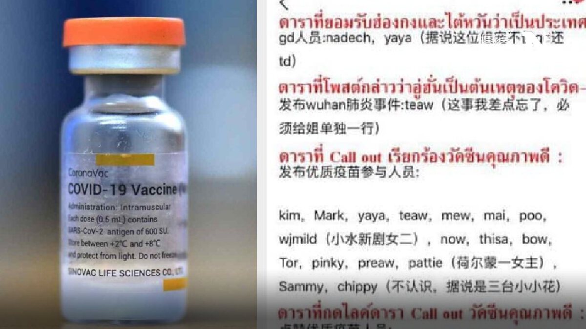 เดือด! โซเชียลจีนรณรงค์แบน "ดาราไทย" ปมด้อยค่าวัคซีนซิโนแวค เดือด! โซเชียลจีนรณรงค์แบน "ดาราไทย" ปมด้อยค่าวัคซีนซิโนแวค