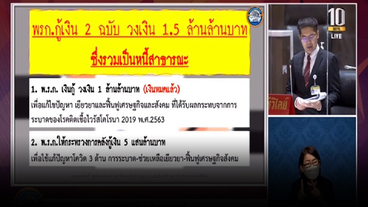 "มงคลกิตติ์"อัดรัฐบาล"ประยุทธ์"ทำประเทศหนี้สินล้นพ้นตัว "มงคลกิตติ์"อัดรัฐบาล"ประยุทธ์"ทำประเทศหนี้สินล้นพ้นตัว