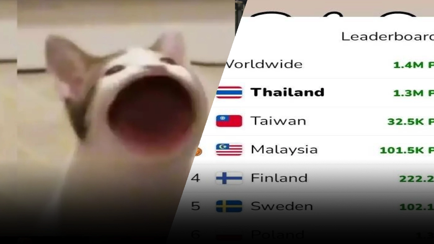 ไทยชนะ ! “Pop Cat” แซงไต้หวันขึ้น "อันดับ1 ของโลก"