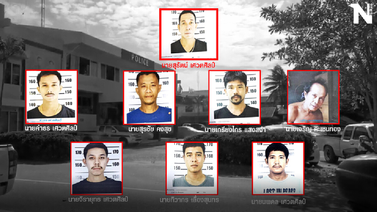 8 ผู้ต้องหาอุ้มฆ่า "เสี่ยโกศล" มอบตัวสู้คดีทนายเตรียมยื่นประกันตัว