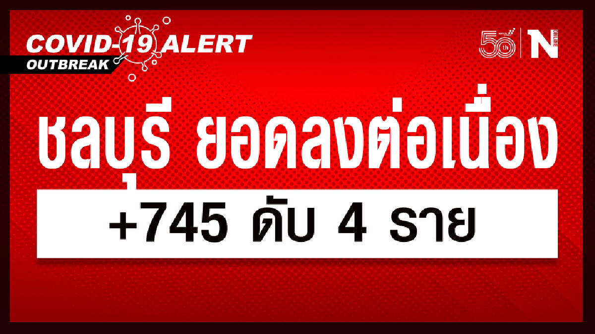 ชลบุรี แนวโน้มดียอดลดลงต่อเนื่อง ติดเชื้อใหม่ 745 ดับ 4 ราย ทุกพื้นที่ยอดลง ชลบุรี แนวโน้มดียอดลดลงต่อเนื่อง ติดเชื้อใหม่ 745 ดับ 4 ราย ทุกพื้นที่ยอดลง