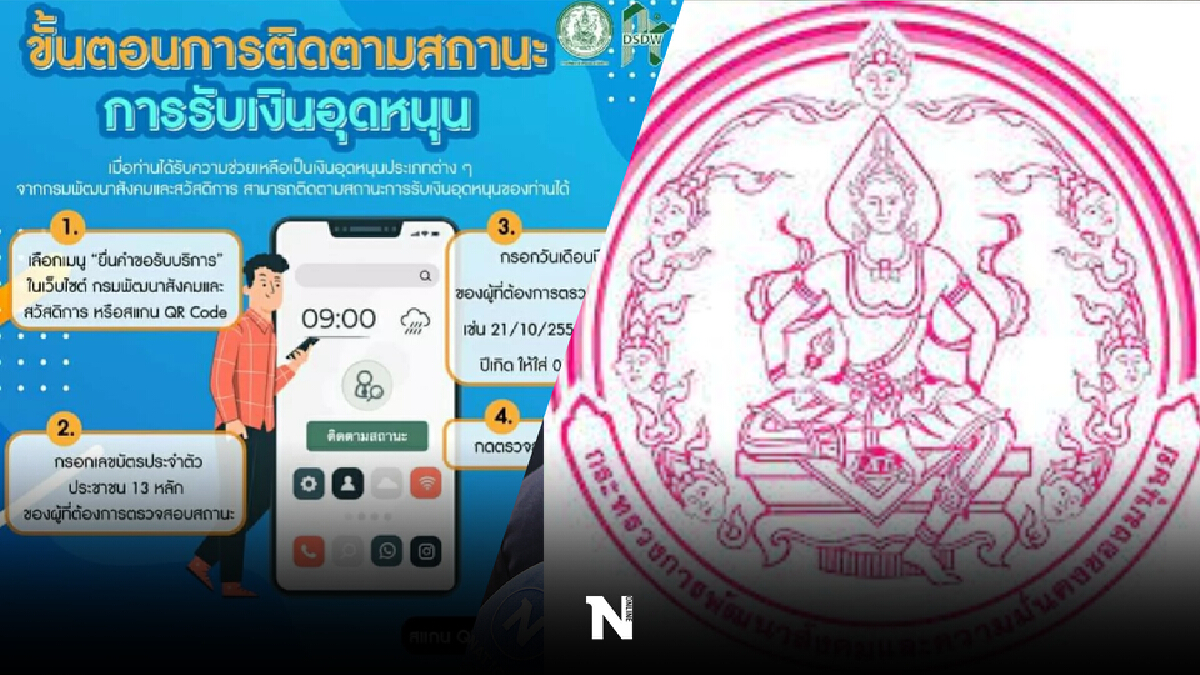 มาเลย ผู้ไม่มีงานทำ ขาดรายได้ พม.เปิดให้ปชช.ยื่นขอรับเงินช่วยเหลือได้