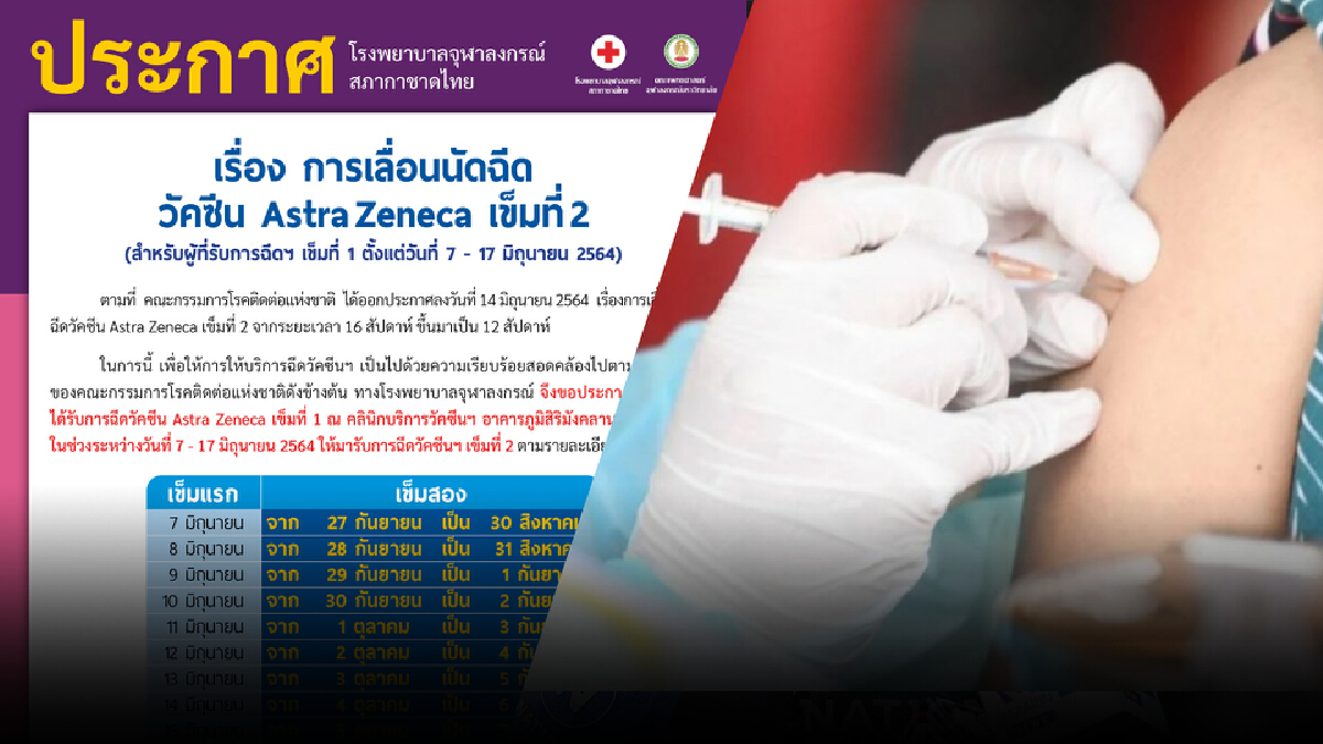 เช็คด่วน! รพ.จุฬาฯ เลื่อนนัดฉีดวัคซีนแอสตร้าเซนเนก้าเข็ม 2 เร็วขึ้น เช็คด่วน! รพ.จุฬาฯ เลื่อนนัดฉีดวัคซีนแอสตร้าเซนเนก้าเข็ม 2 เร็วขึ้น