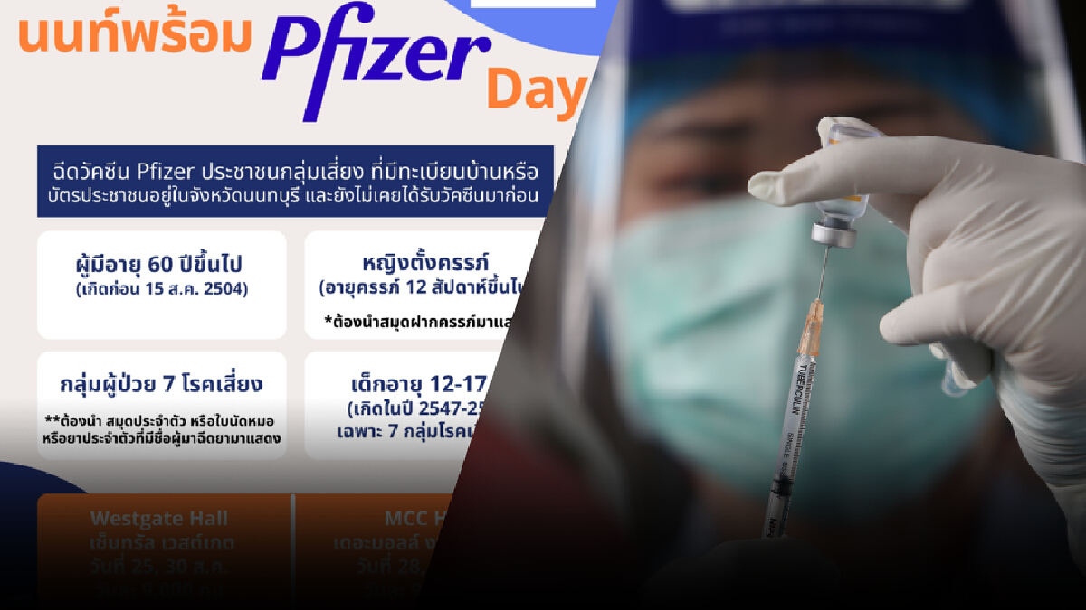 "นนท์พร้อม" จองฉีด Pfizer 21-24 ส.ค.นี้ "นนท์พร้อม" จองฉีด Pfizer 21-24 ส.ค.นี้