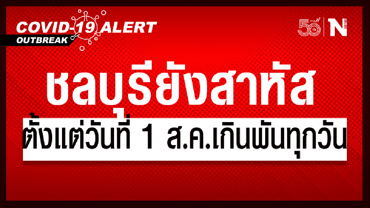 ชลบุรี ยังสาหัส ตั้งแต่ 1 ส.ค.ผู้ติดเชื้อโควิดเกินพันทุกวัน ล่าสุด 1,476 ราย
