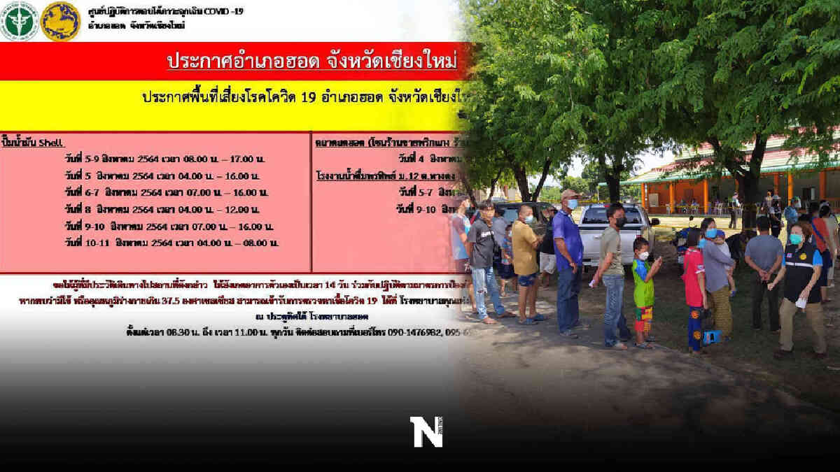 คลัสเตอร์รถขนปูนลามไม่หยุดพบติดเชื้อเพิ่มอีก30ราย